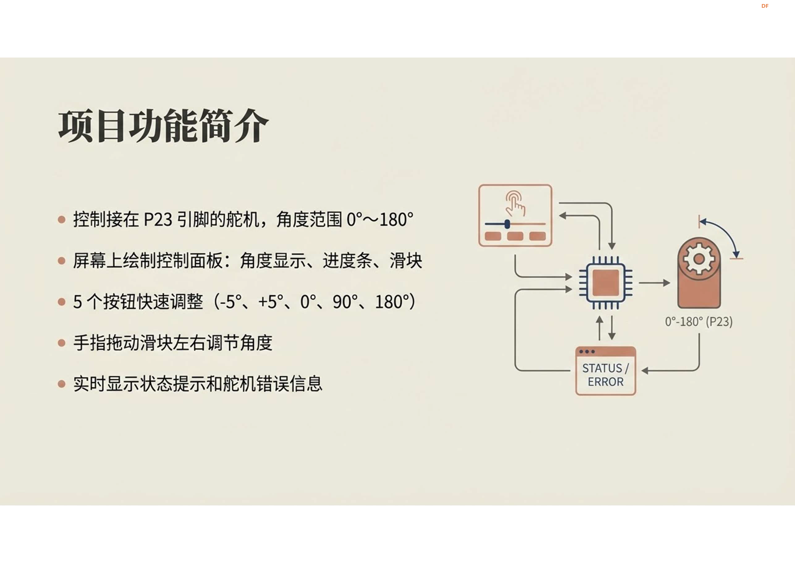 STEM教育 · 行空板 M10-GUI 舵机控制_image_9.webp