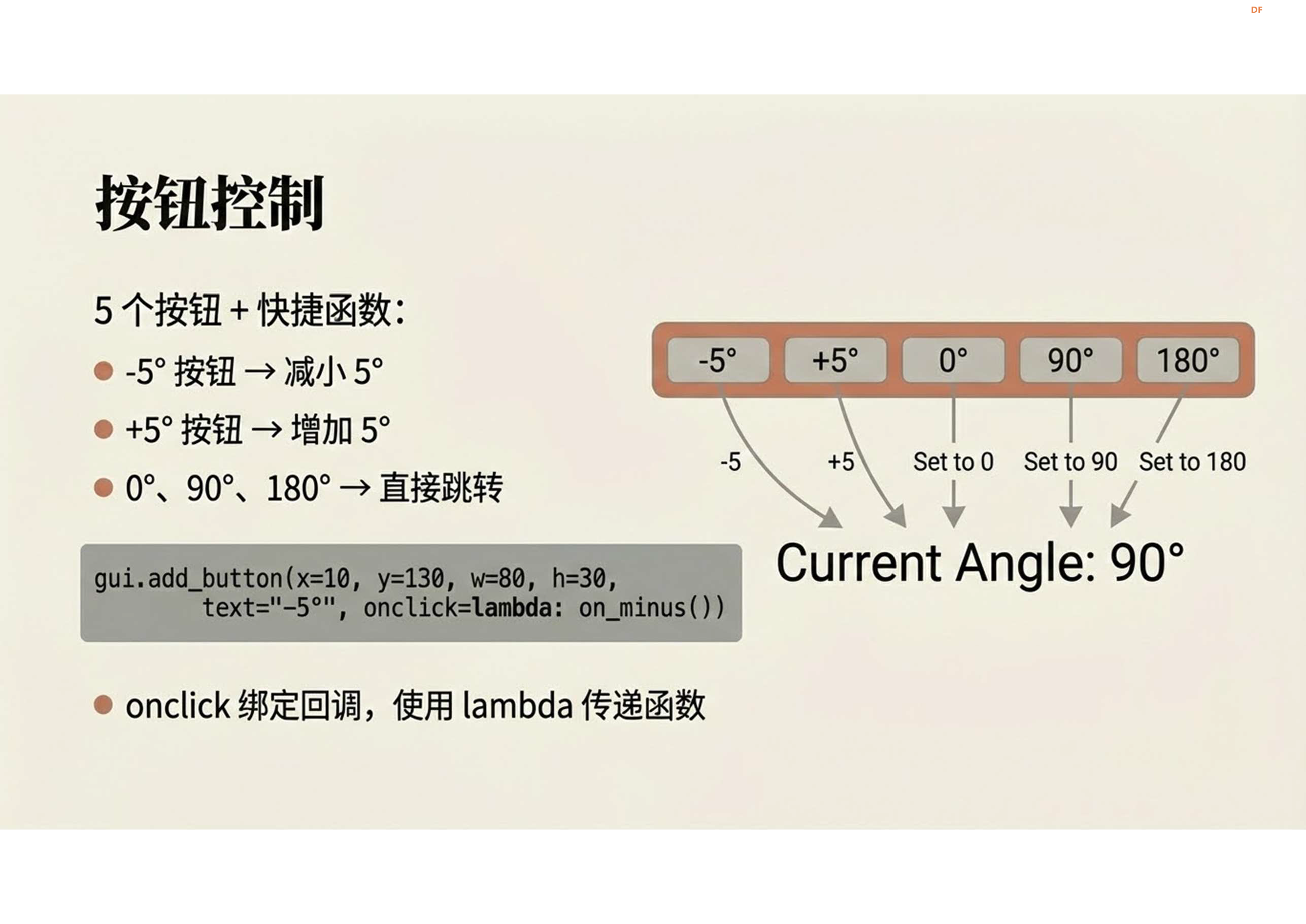 STEM教育 · 行空板 M10-GUI 舵机控制_image_33.webp