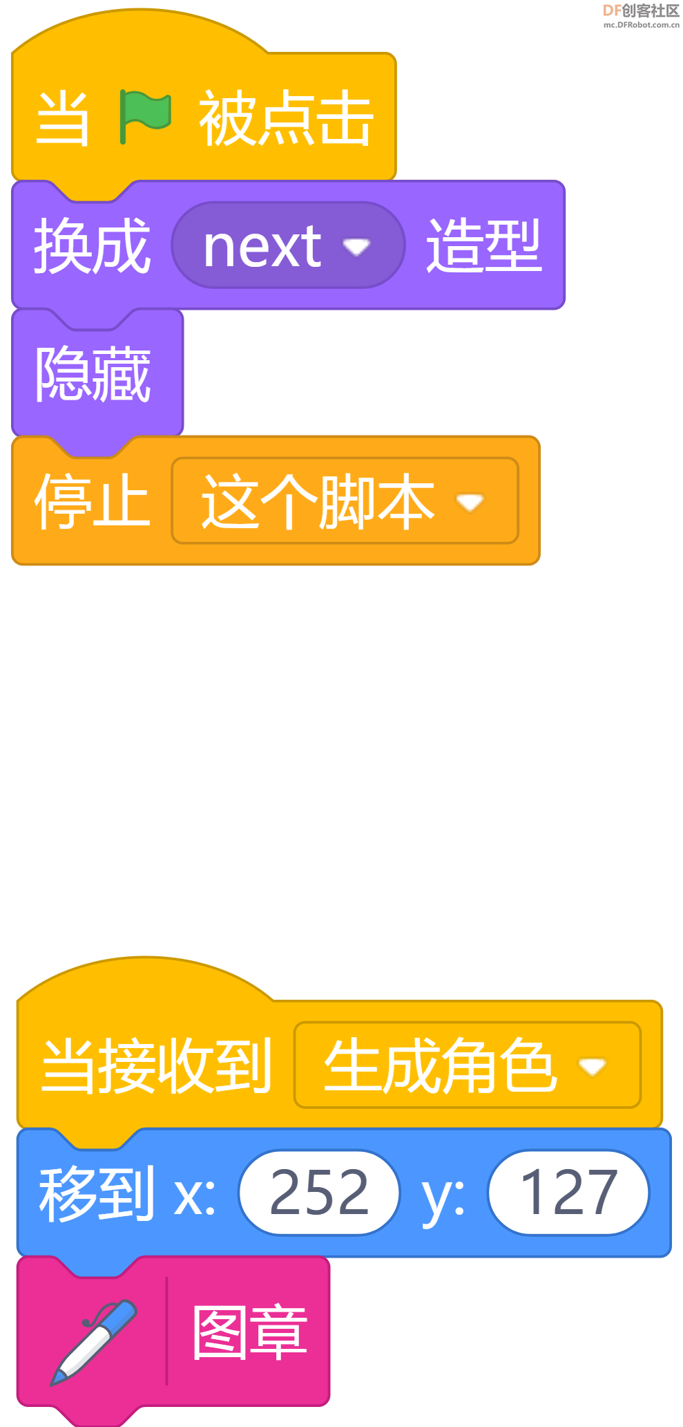 STEM教育 · 用DFRobot行空板K10制作俄罗斯方块游戏_image_15.webp