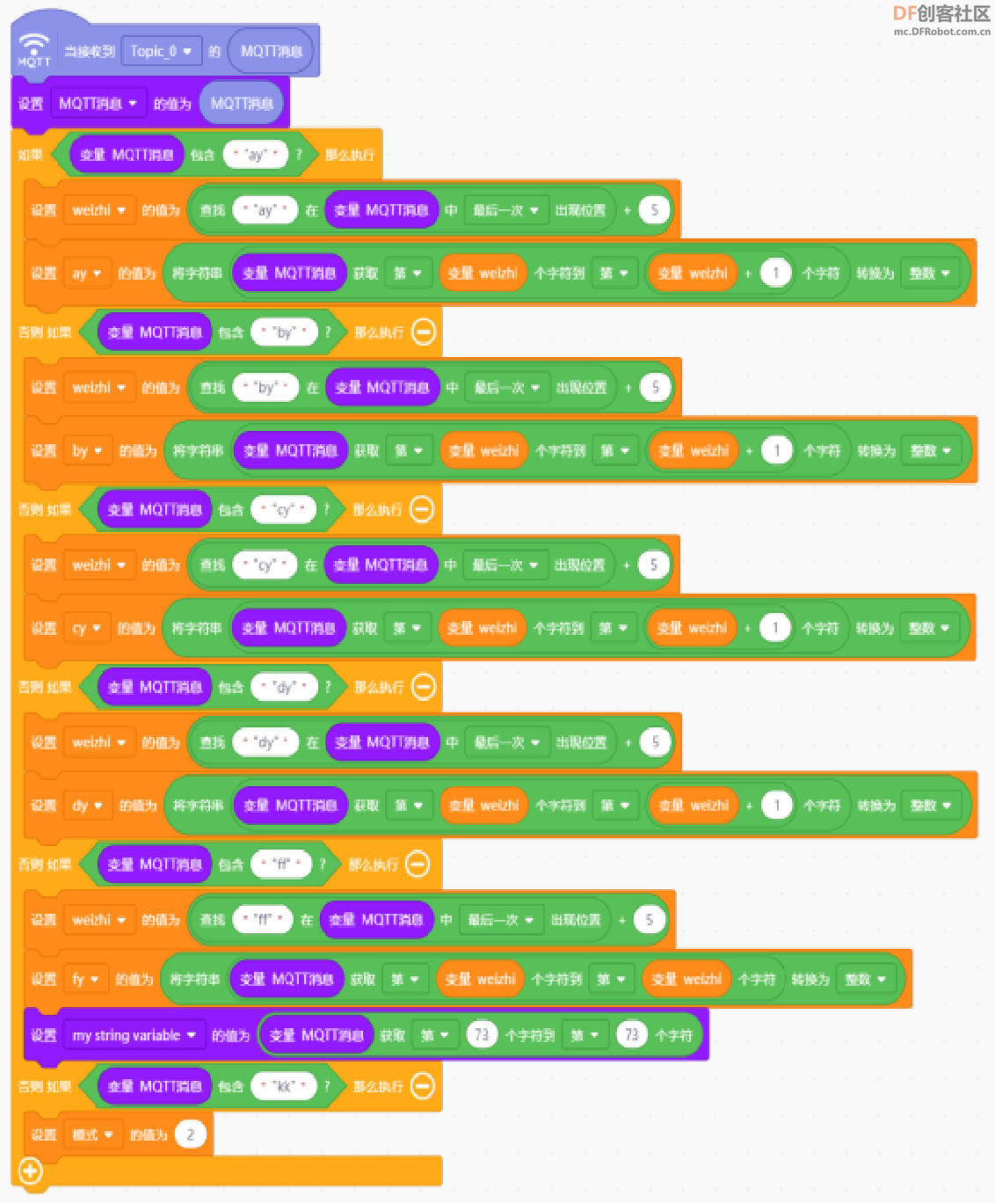 STEM教育 · 自助式物联网中药颗粒分装机器人_image_42.webp