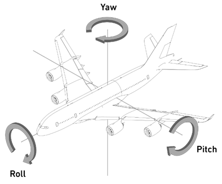 BMX160 九轴传感器 · 实现现实物体控制虚拟物体_image_3.webp