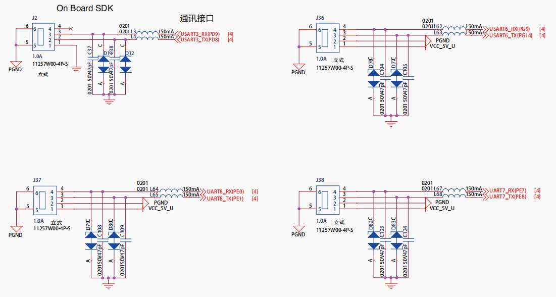 UART detail.png