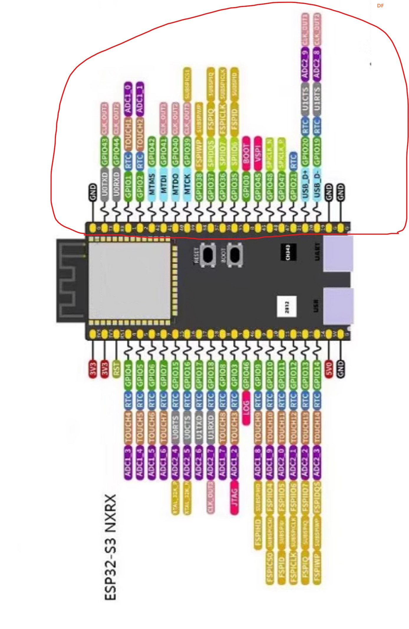 ESP32-S3-N16R8开发板PWM输入输出配置_image_3.webp