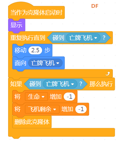 敌人刷新问题解决 | DF创客社区_image_15.webp