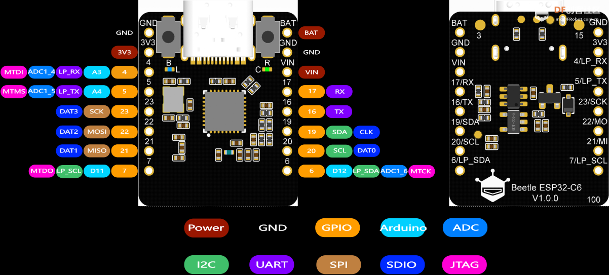 STEM教育 · Beetle ESP32 C6 创意温湿度计设计_image_9.webp