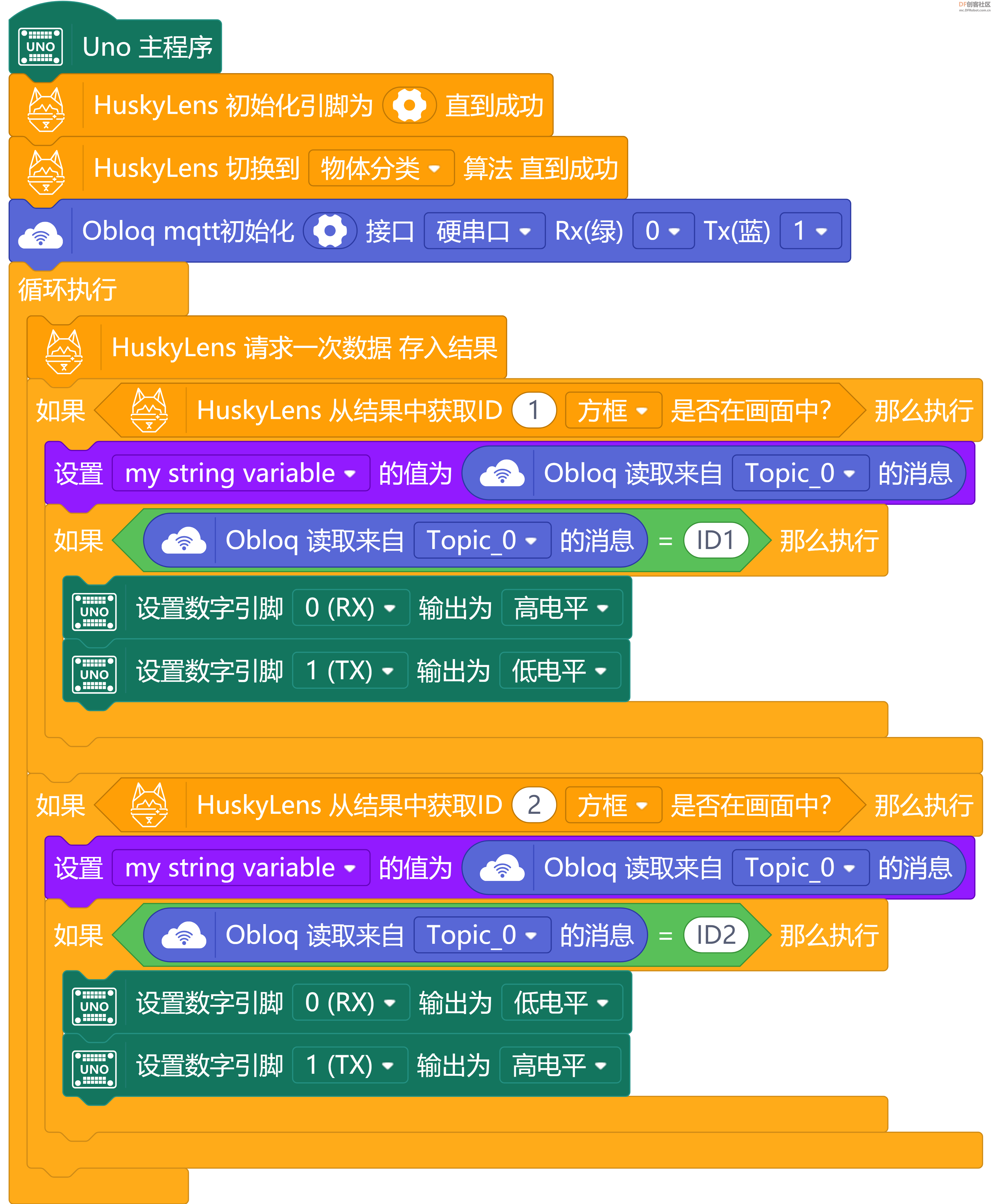 二哈摄像头物联网模块 · 控制程序故障排查_image_6.webp