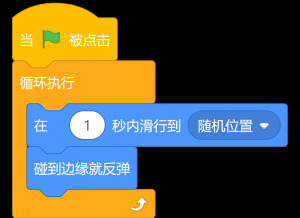 STEM教育 · 多球弹跳实验：增加球数提升趣味_image_6.webp
