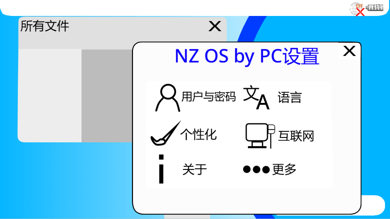 NZ OS by PC 2.2与NZ OS server 2025 2.0发布 | DF创客社区_image_6.webp