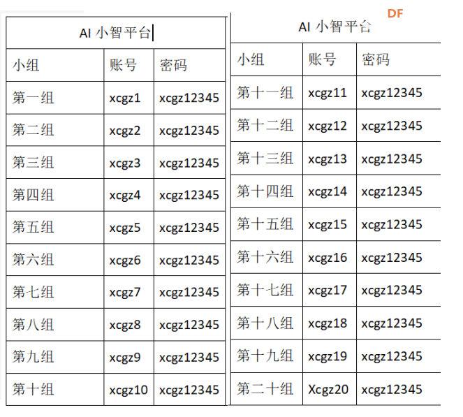 行空板K10 · 故障排查指南_image_6.webp