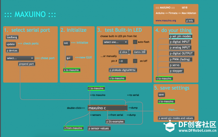 Max/MSP下的Arduino配置 | DF创客社区_image_3.webp