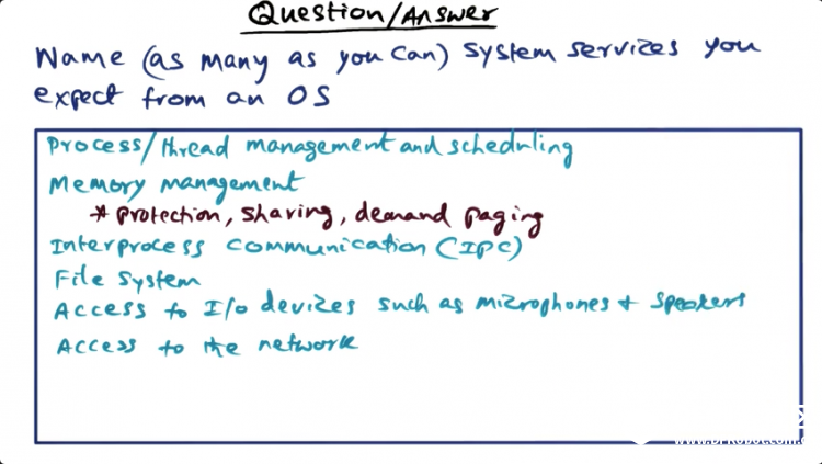 OS Structure Overview · 操作系统结构详解_image_9.webp