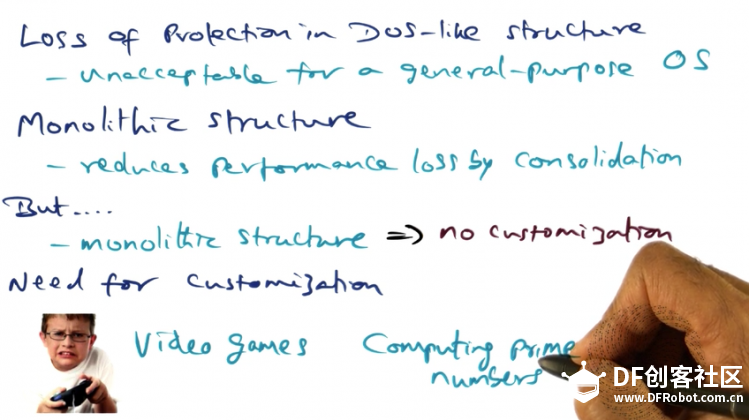 OS Structure Overview · 操作系统结构详解_image_3.webp