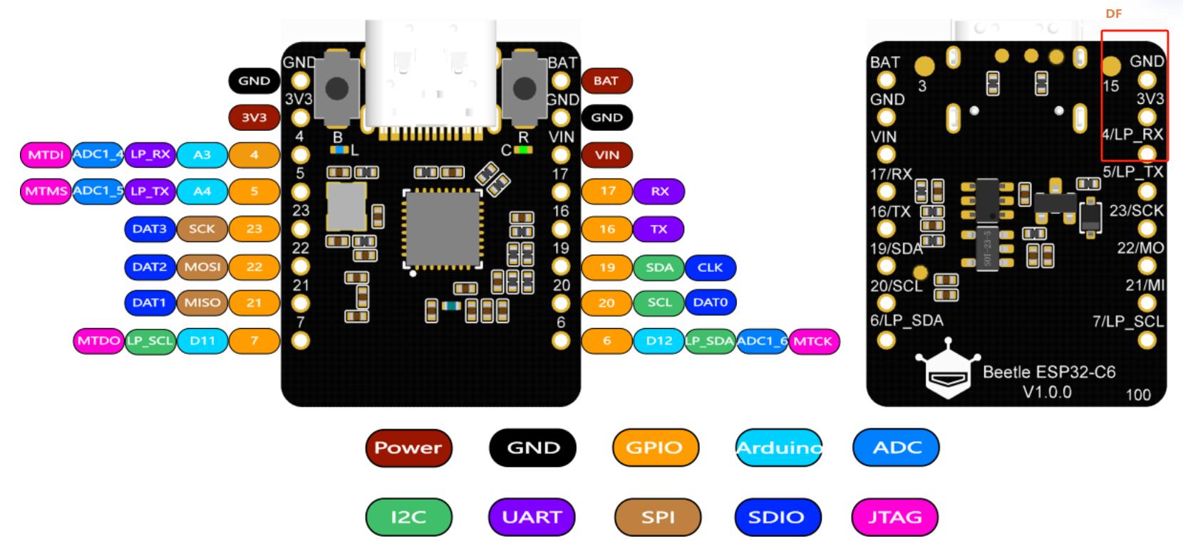 Beetle ESP32-C6 · 微控制器测评初体验_image_6.webp