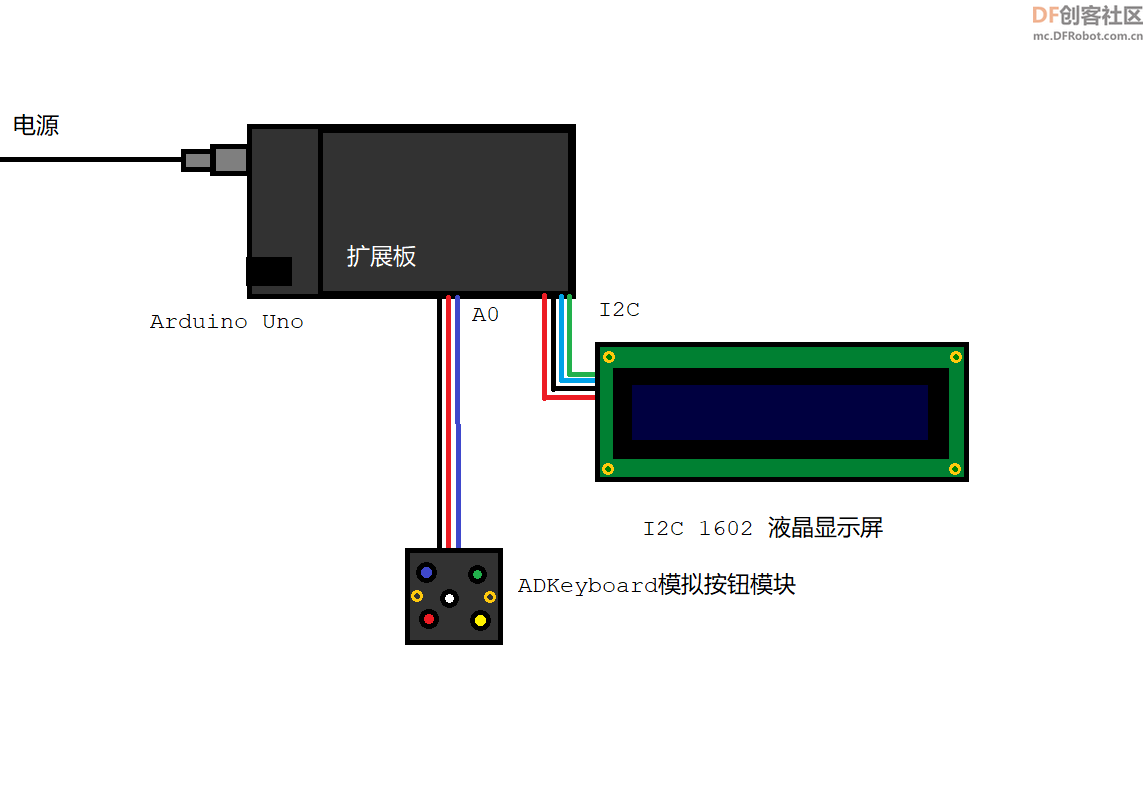 STEM教育 · Arduino Uno答题机制作教程_image_3.webp