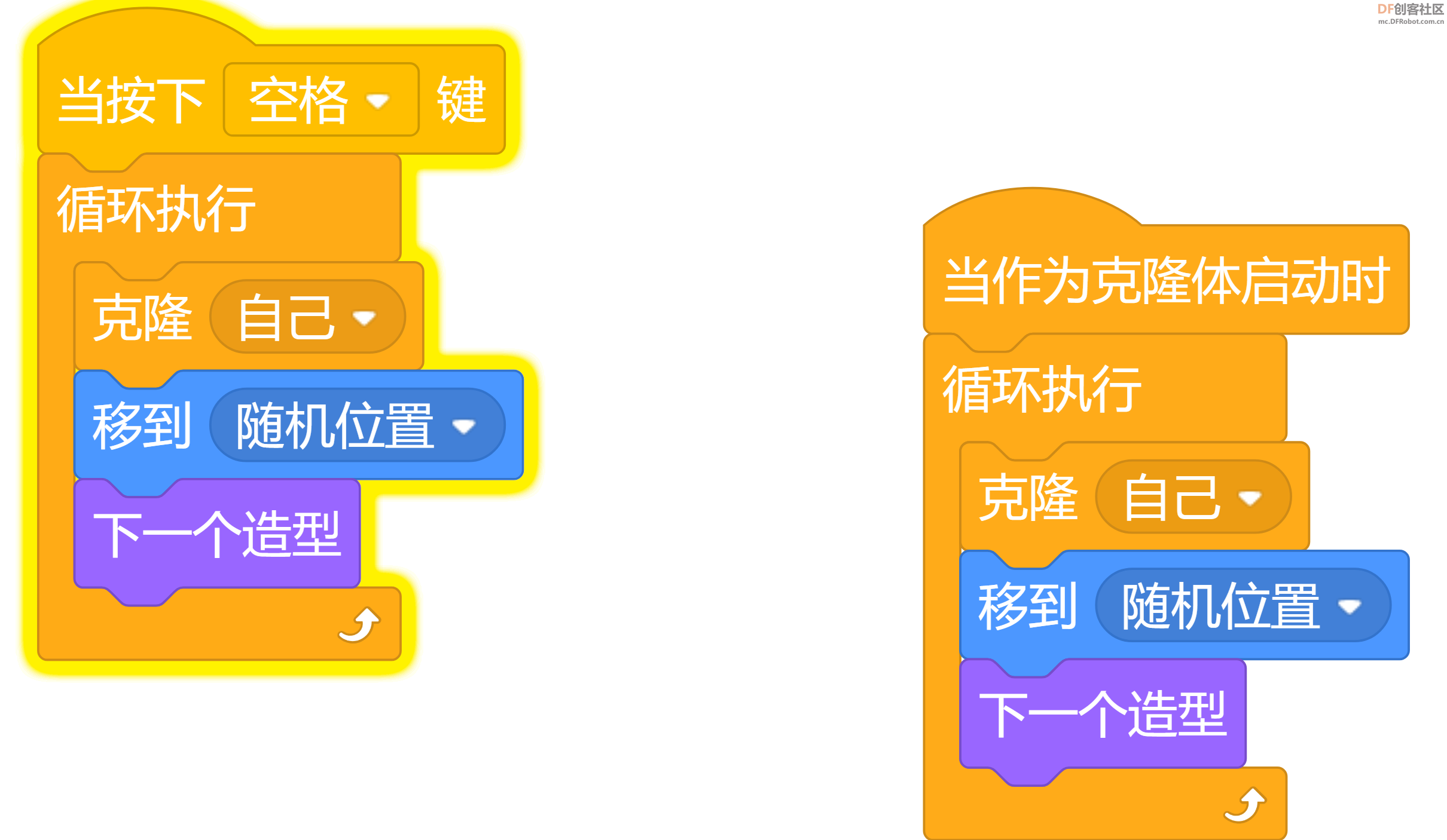 闪亮物体展示 | DF创客社区_image_3.webp
