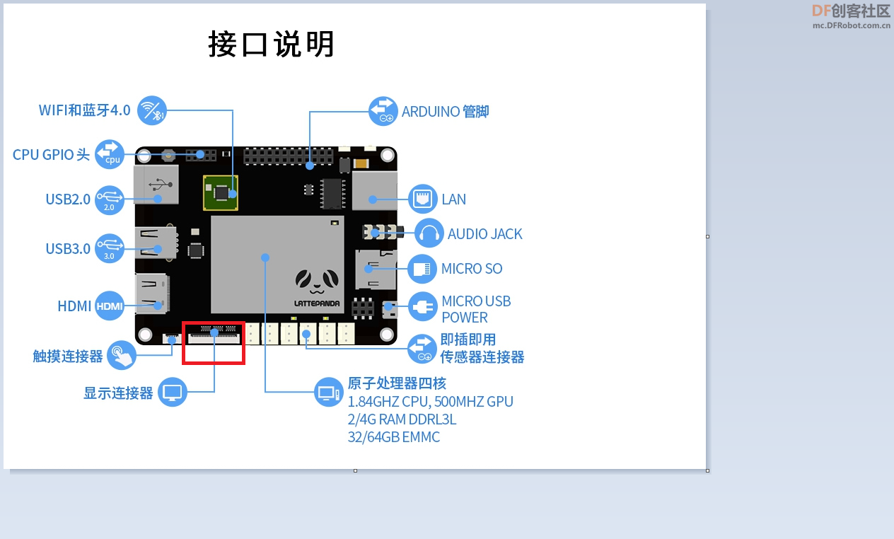 如何禁止MIPI显示端口 · 解决HDMI信号抖动问题_image_3.webp