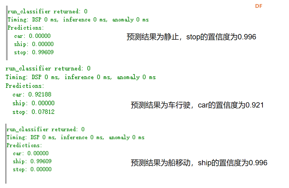 STEM教育 · 行空板K10加速度计Tiny ML运动状态分类_image_3.webp