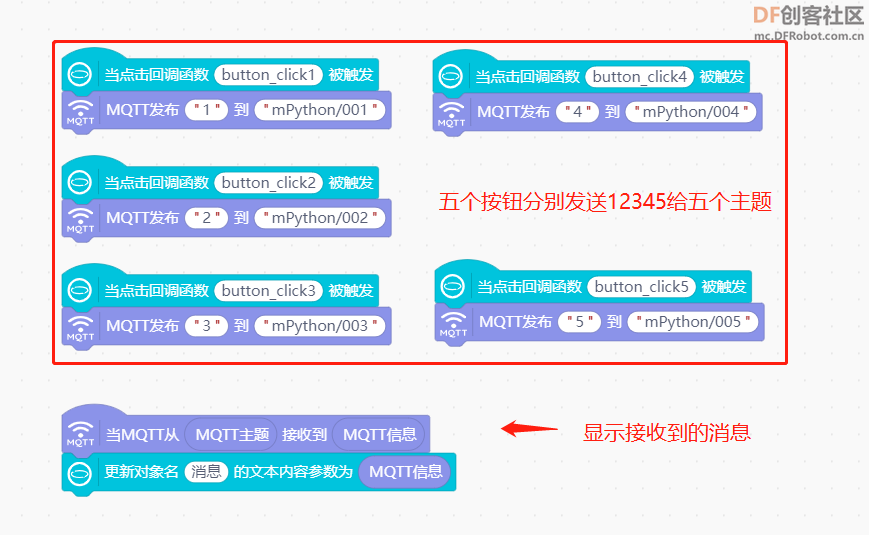STEM教育 · 用行空和掌控改造小朋友童年的红汽车_image_6.webp