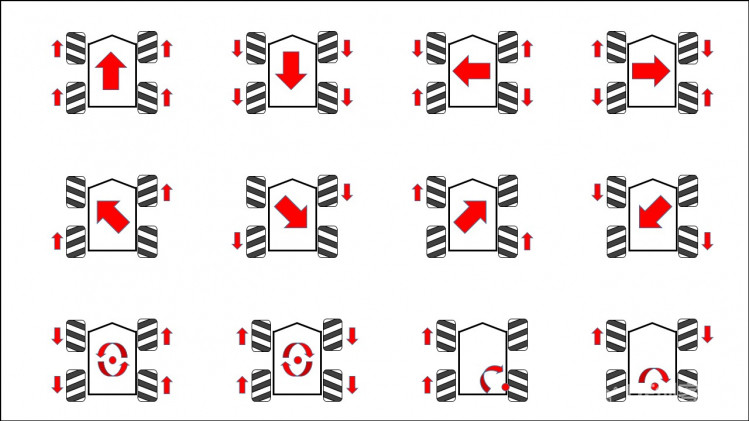 ESP32 麦克纳姆轮 视频车 | DF创客社区_image_1.webp
