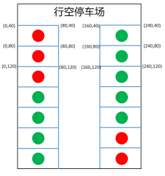 STEM教育 · 行空停车场：物联网技术在智能停车中的应用_image_5.webp