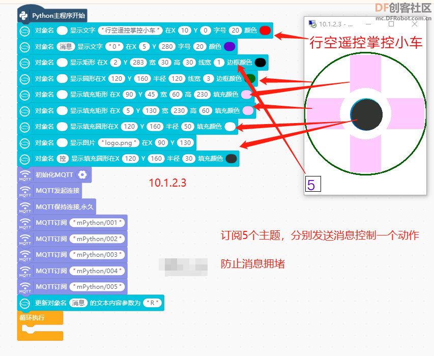 STEM教育 · 用行空和掌控改造小朋友童年的红汽车_image_7.webp