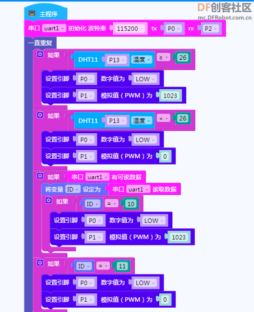 自动与语音双控制风扇系统 | DF创客社区_image_1.webp