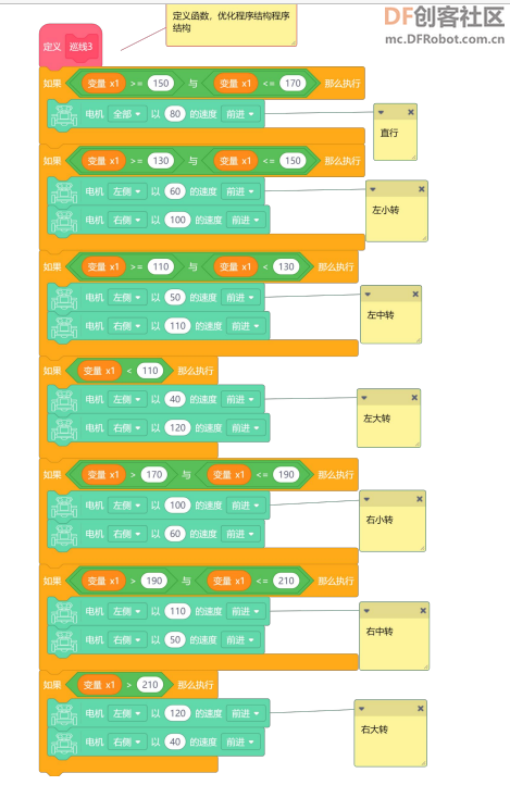 STEM教育 · 麦小昆视觉寻线：二哈识图与麦小昆的组合应用_image_7.webp