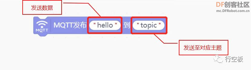 STEM教育 · 行空板SIoT物联控制掌控板RGB灯_image_6.webp