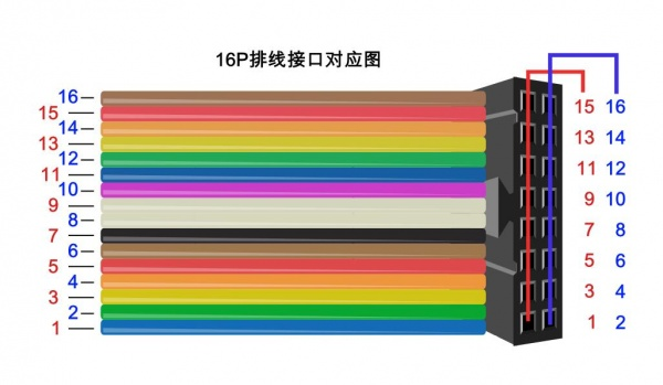 STEM教育 · 行空板无线手写投点阵屏_image_3.webp