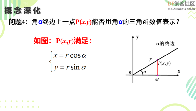 STEM教育 · 行空显示描点画圆_image_1.webp