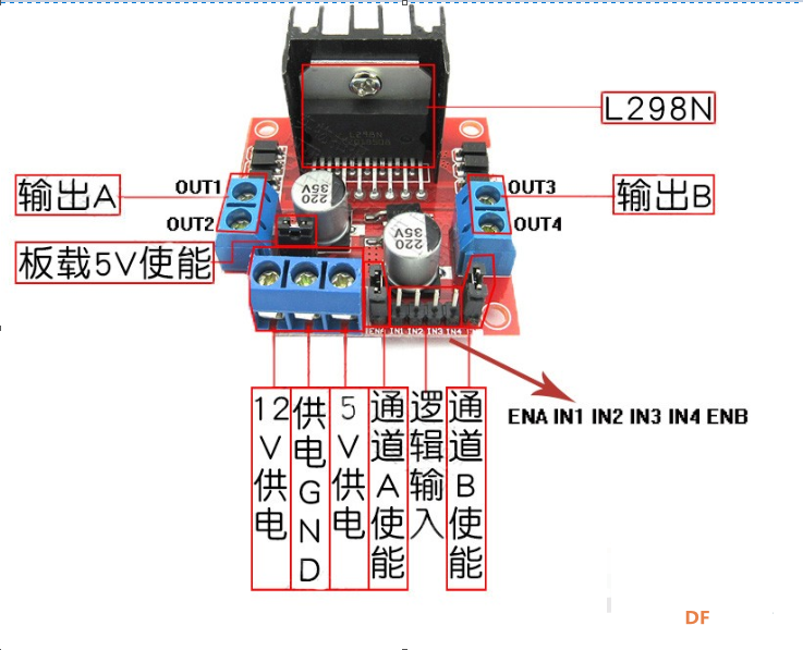 掌控板+L298N_红色直流电机驱动模块：解决速度范围问题_image_1.webp