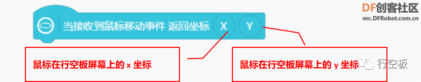 行空板 · 滑动变阻器3：实现手指滑动控制_image_2.webp