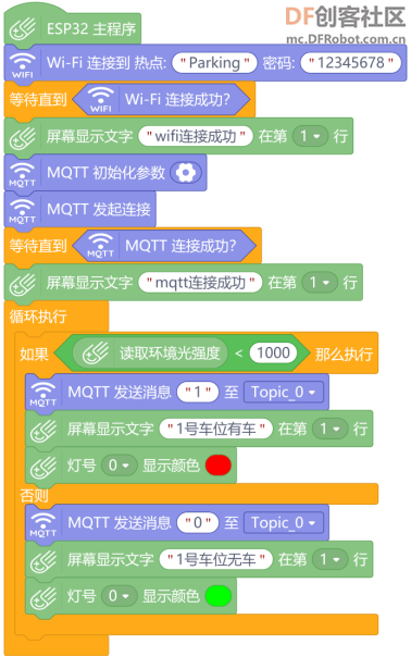 STEM教育 · 行空停车场：物联网技术在智能停车中的应用_image_9.webp