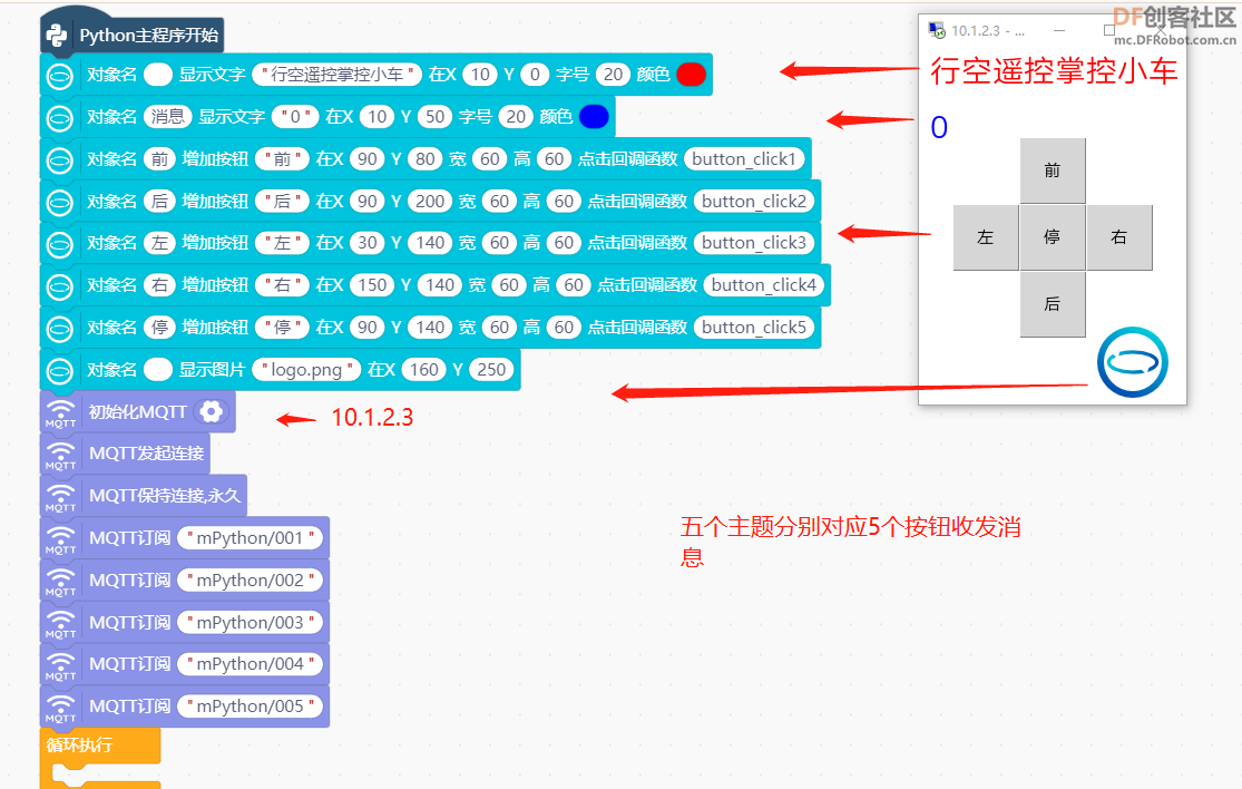 STEM教育 · 用行空和掌控改造小朋友童年的红汽车_image_5.webp