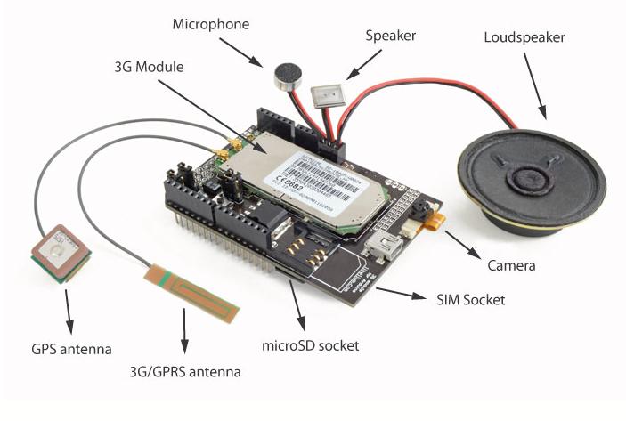 Arduino 3G模块 · 实现Camera抓拍与文件传输_image_3.webp