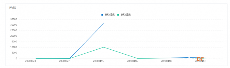 STEM教育 · TinkerNode智能农业大棚温湿度云端监控_image_30.webp