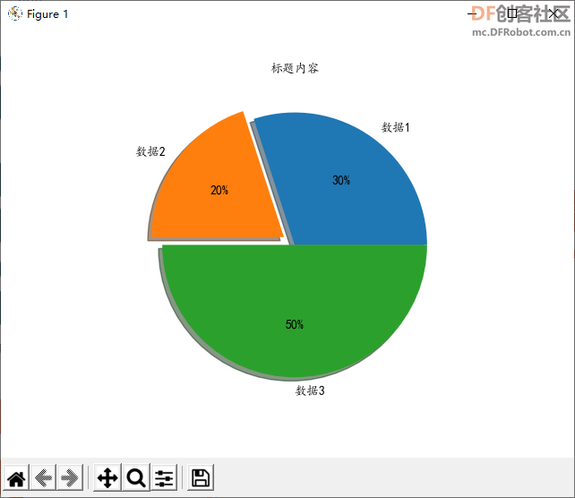 Mind+Python模式扩展库 · matplotlib图表功能_image_3.webp