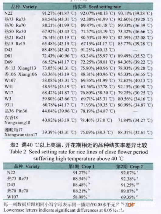 STEM教育 · TinkerNode智能农业大棚温湿度云端监控_image_39.webp