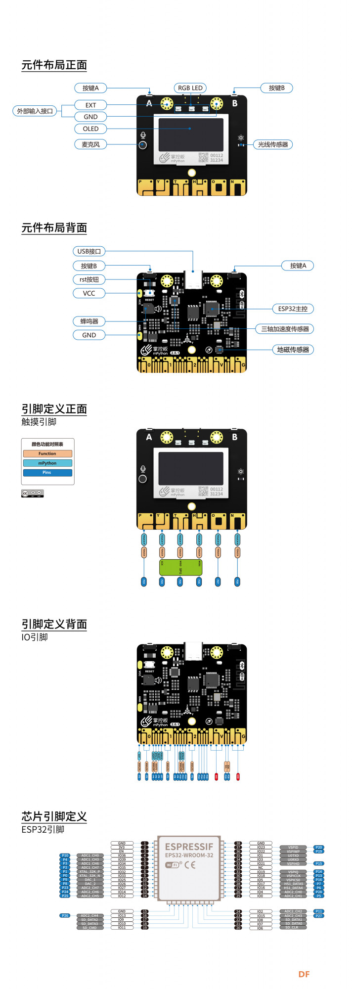 掌控板开箱 · 掌控板初体验_image_21.webp