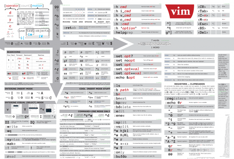 史上最全Vim快捷键键位图 · 从入门到进阶_image_39.webp