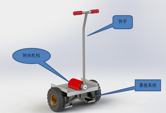 DIY平衡车 · 赛格威原理与制作教程_image_3.webp