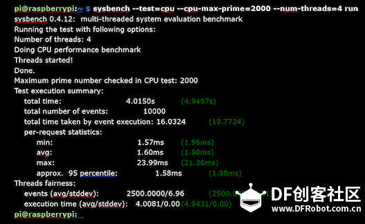 树莓派一周新消息 · Kubernetes集群、LibreELEC更新、DietPi v6.0_image_3.webp