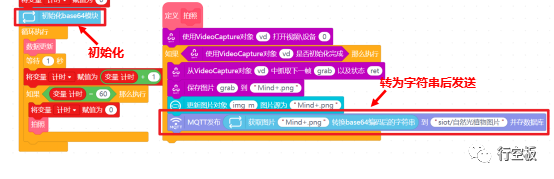 STEM教育 · 行空板：用Python玩转开源硬件-第14课 AIoT植物生长日志_image_3.webp