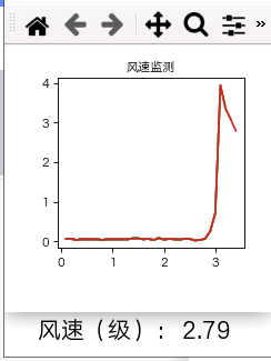 STEM教育 · 基于数据可视化的物联网风速监测仪_image_72.webp