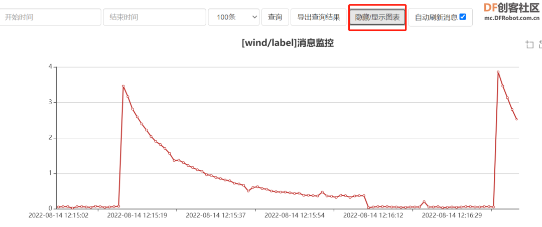 STEM教育 · 基于数据可视化的物联网风速监测仪_image_78.webp