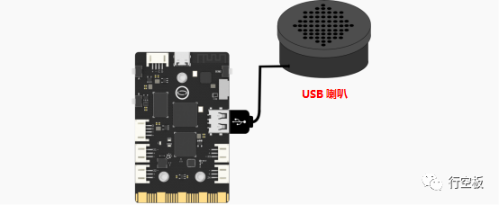 STEM教育 · 行空板：用Python玩转开源硬件-第07课：迷你唱吧_image_3.webp