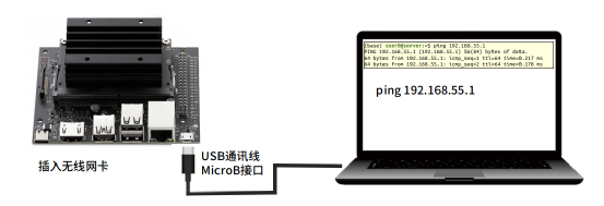 NVIDIA Jetson Nano 2GB · 软件环境安装_image_9.webp