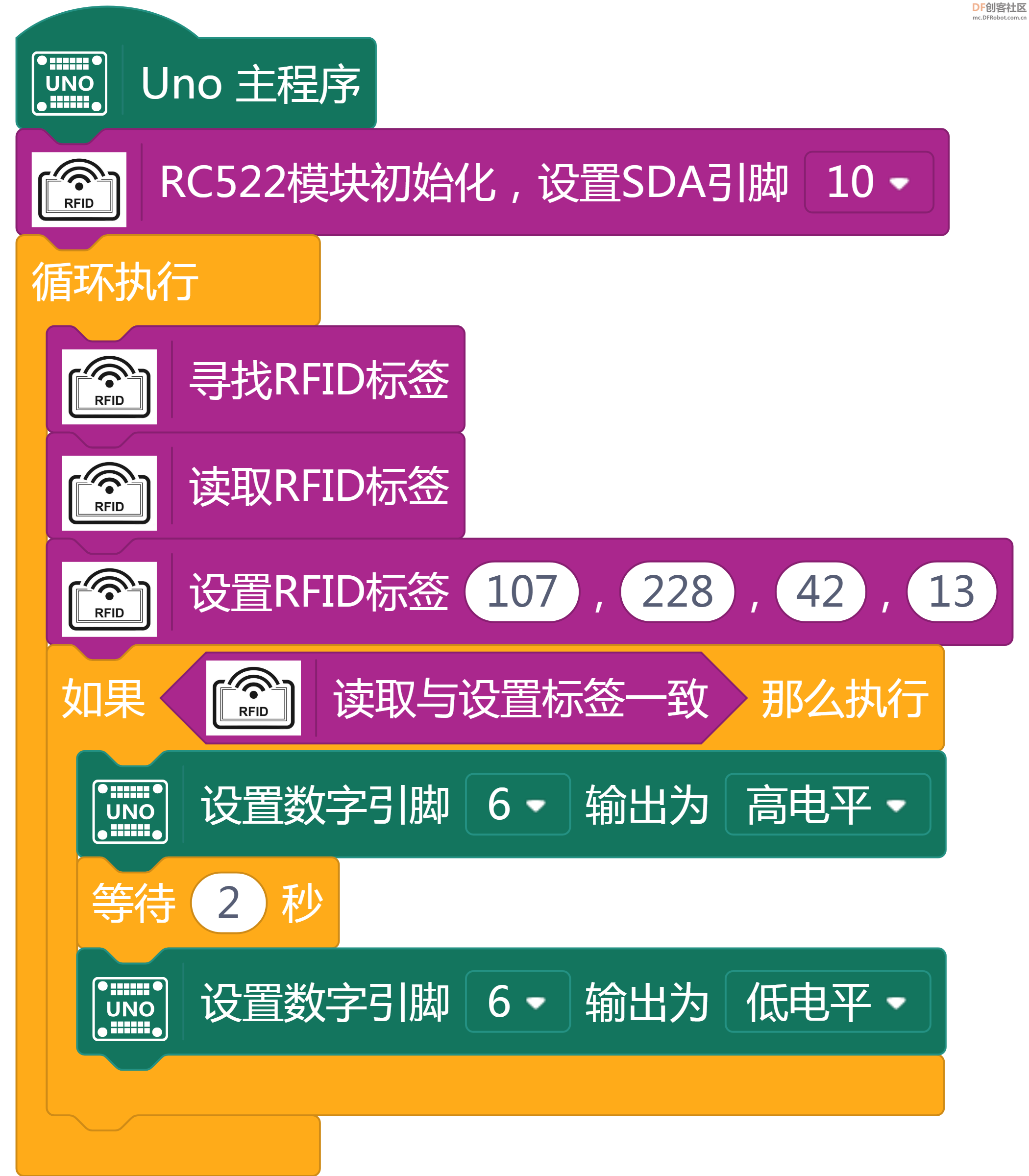 RC55 NFC 射频IC模块 · Arduino Uno接线与编程_image_3.webp