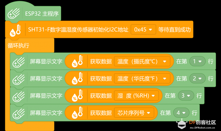 SHT31-F温湿度传感器试用：高精度测量与多传感器集成_image_3.webp