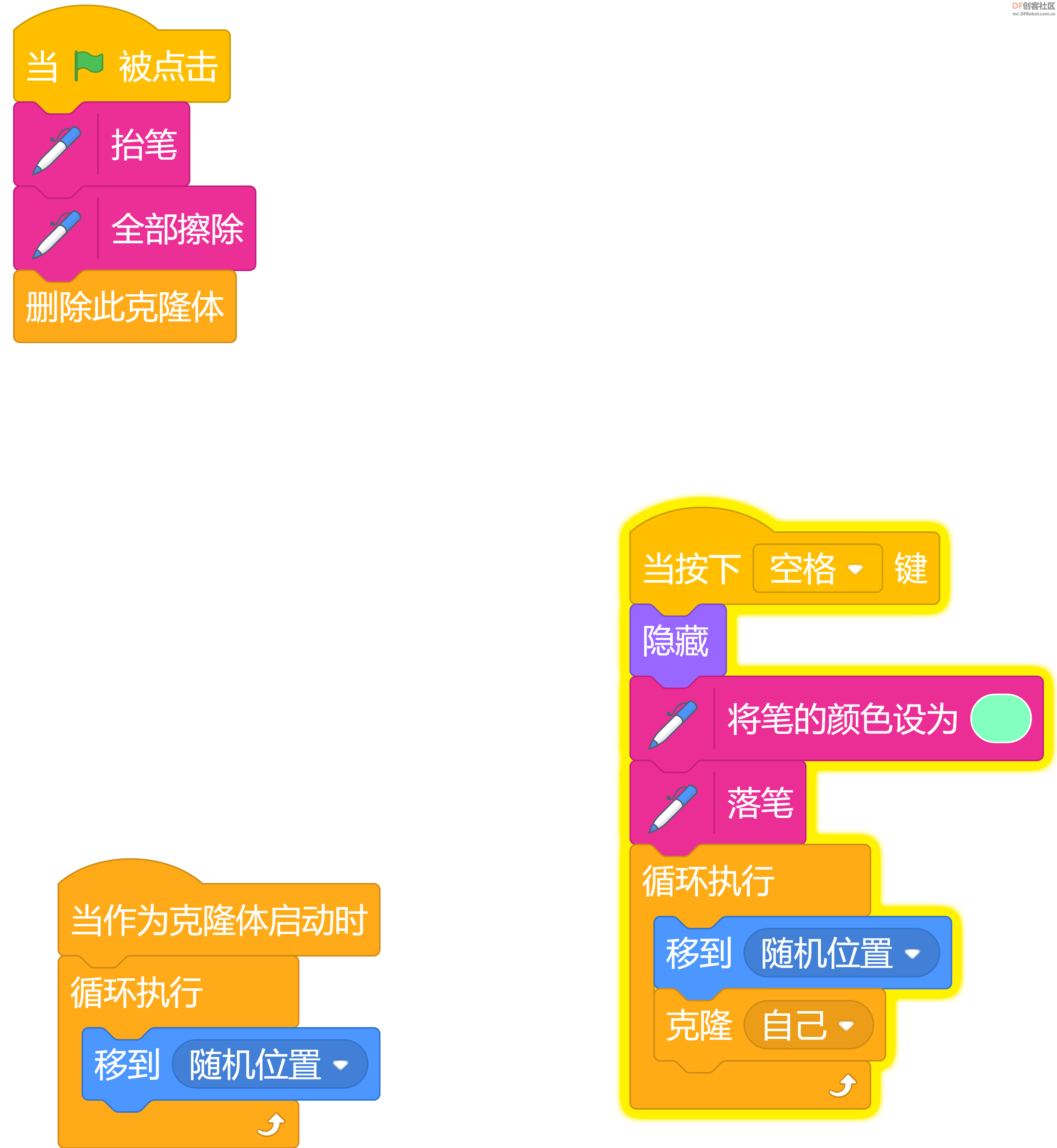 屏幕瞬间布满同一颜色 | DF创客社区_image_3.webp